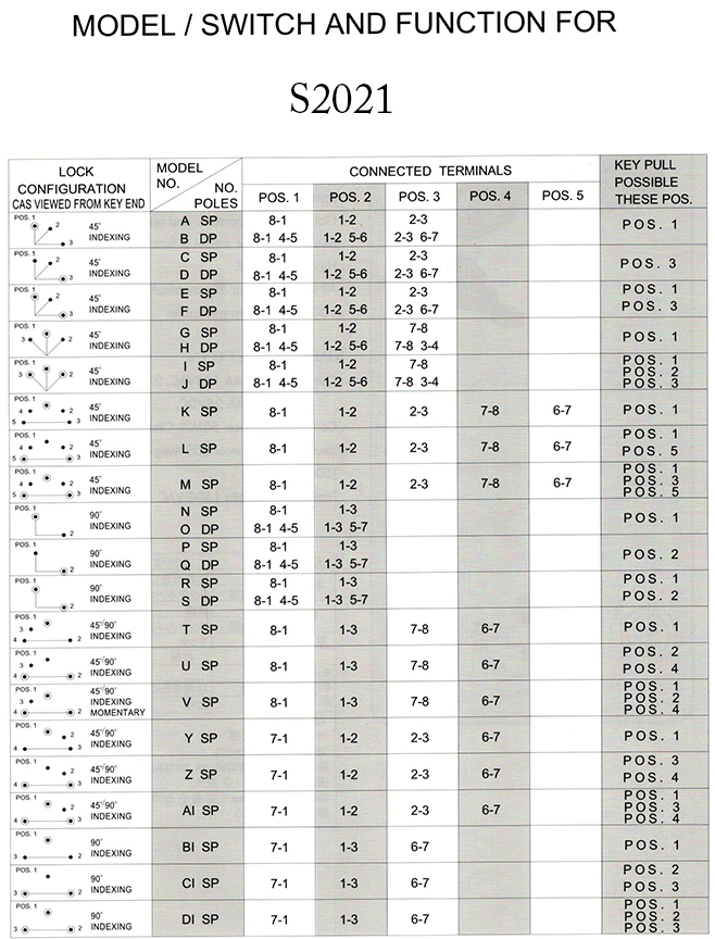 3档钥匙开关 3档钥匙开关
