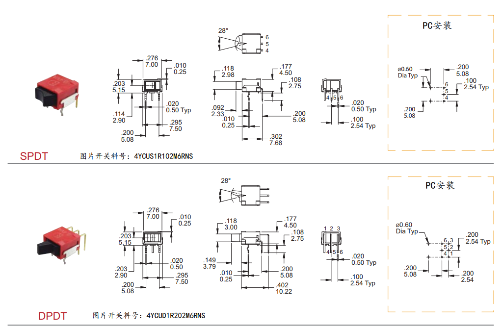 新澳门免费原料网大全