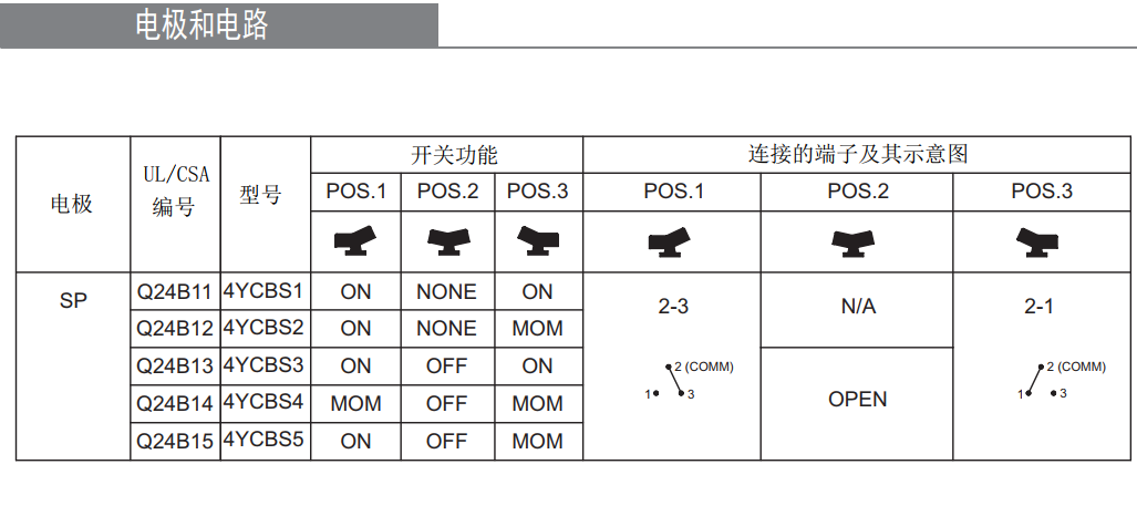 新澳门免费原料网大全