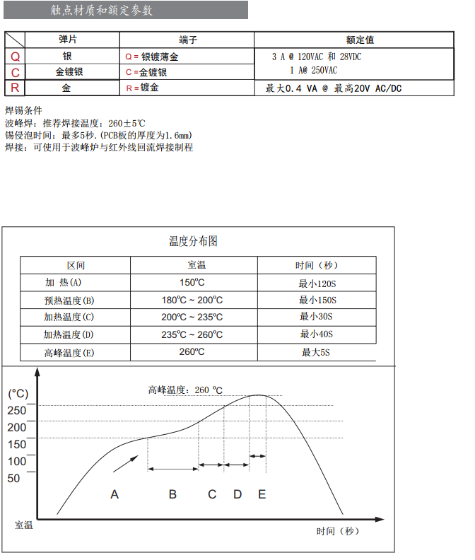 新澳门免费原料网大全