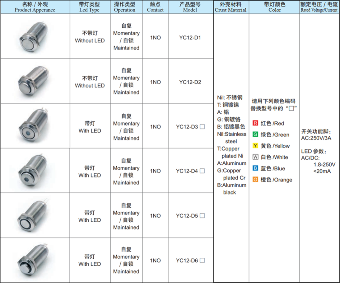 12mm金属按钮开关